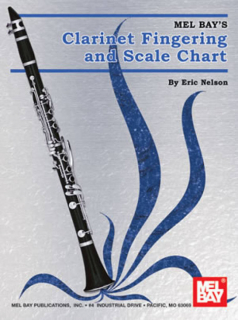 Clarinet Fingering And Scale Chart i gruppen Noter & böcker / Klarinett / Spelskolor, etyder och övningar hos musikskolan.se (MB20397)